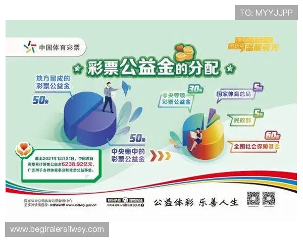 亚太体育彩票安全购彩指南确保您的资金与个人信息安全无忧