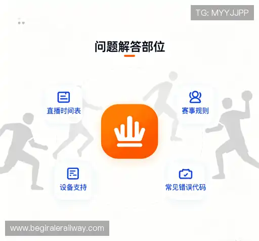 操作指导